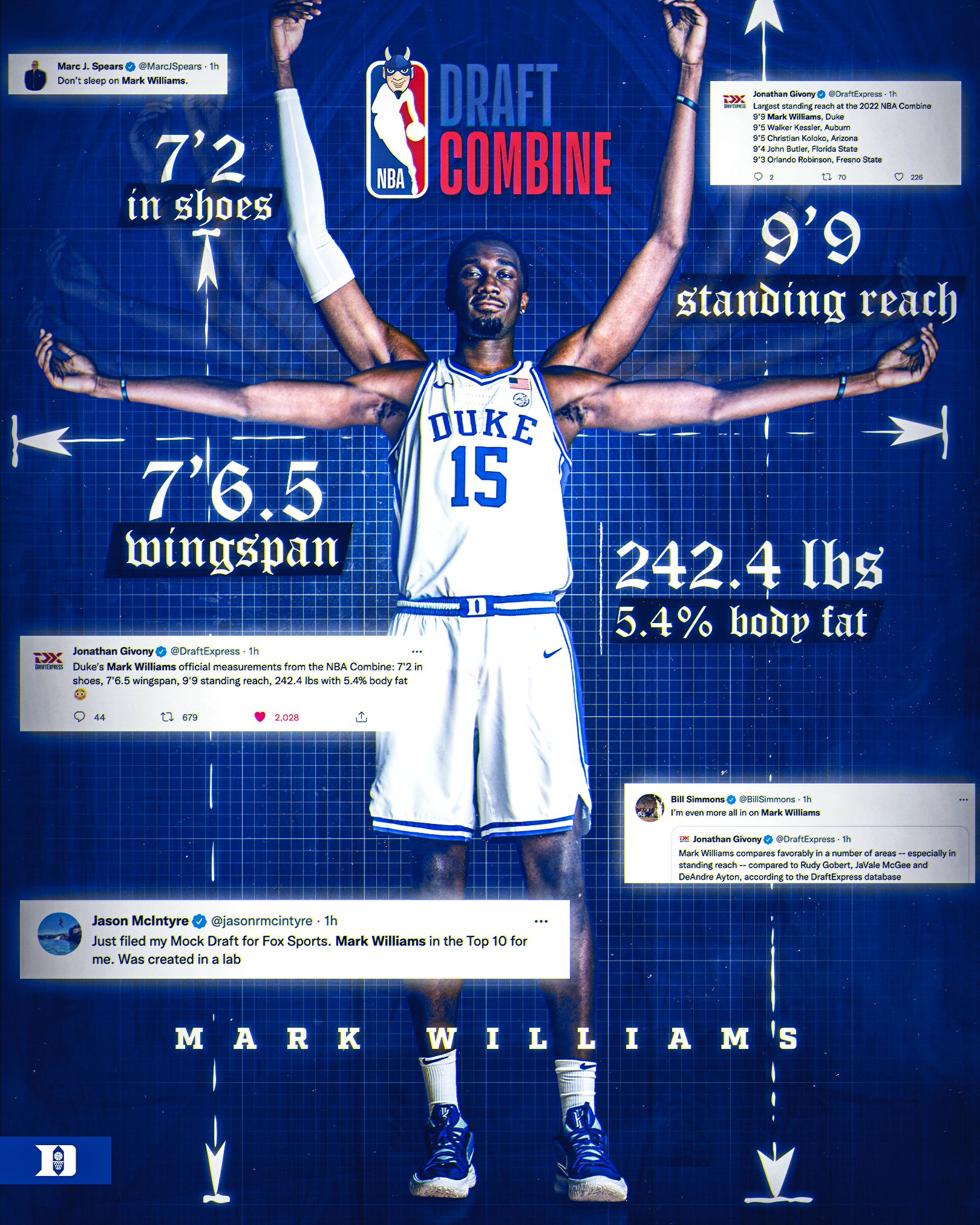 mark williams wallpaper