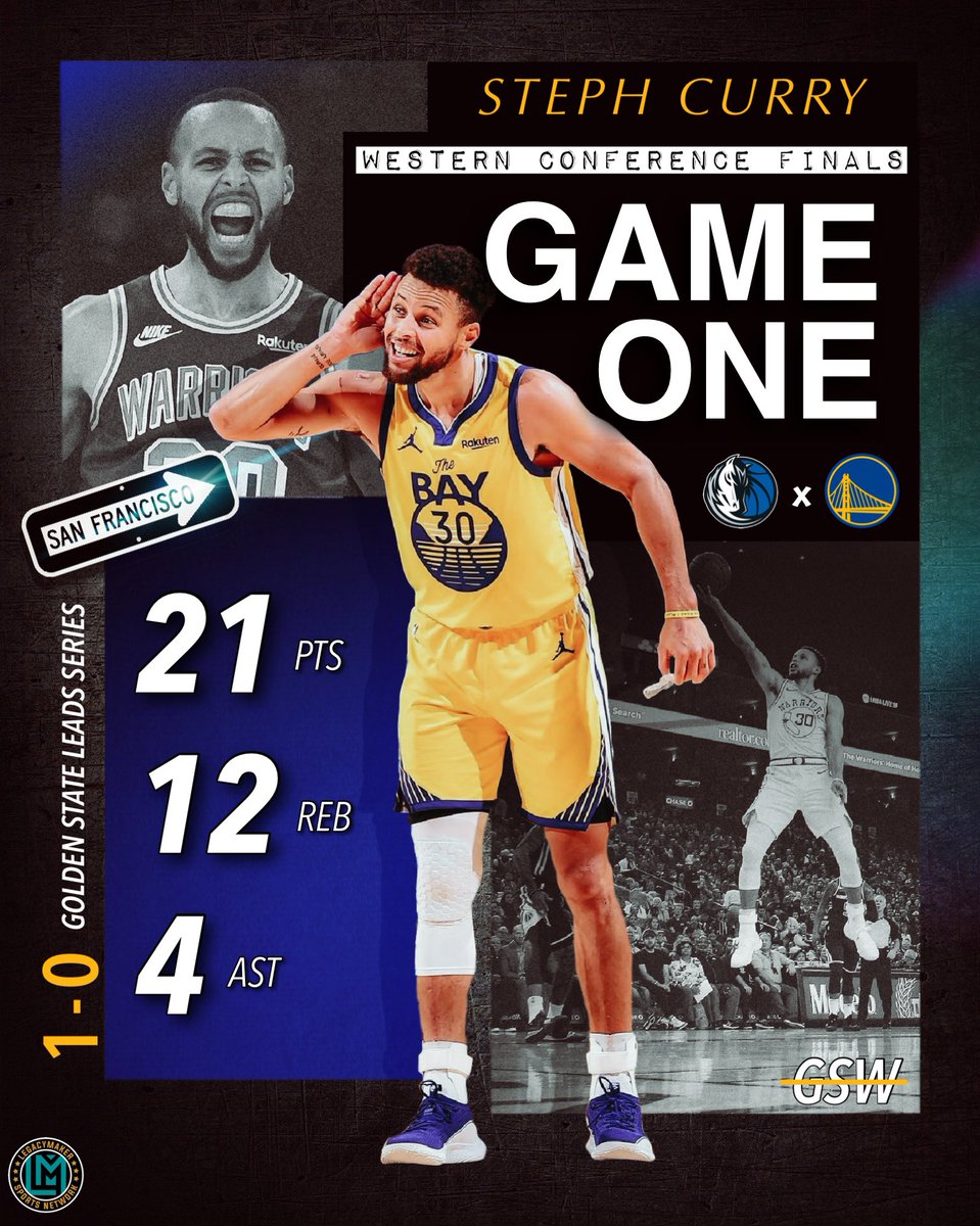 LegacyMakerSPN's tweet photo. The Golden State Warriors take Game 1 against the Dallas Mavericks 112-87, behind Steph Curry’s 21 points and 12 Rebounds! #LMSN #NBA #Warriors #StephCurry https://t.co/MKeOOIYPTn