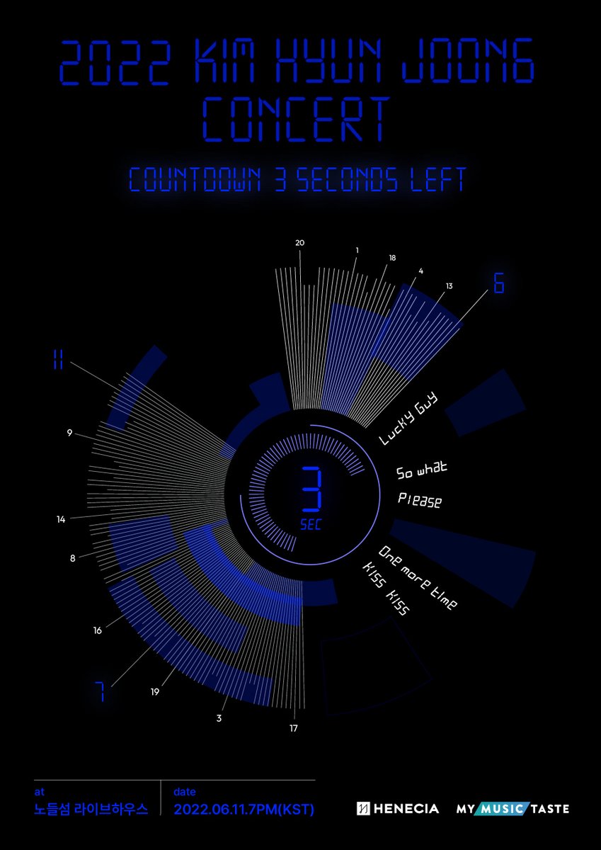2022 KIMHYUNJOONG CONCERT 'COUNTDOWN 3 seconds left'

CONCERT
2022. 06. 11 SAT 7PM(KST)

<INF.>
Ticket Open - Coming Soon
2022. 05. 20 FRI  8PM(KST)

ONLINE  -  MMT mmt.fans/hQkm 
OFFLINE - ticket.yes24.com/Perf/42285
#KIMHYUNJOONG #COUNTDOWN #HENECIA #SECONDS