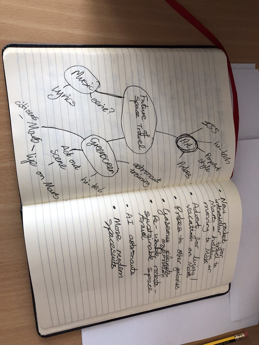 ReptonAB_Tech's tweet image. Wonderful to welcome children from across Dubai and Sharjah to take part in our Creativity Festival. So many exciting ideas being explored and demonstrating how technology can be a great support tool to produce these ideas. @ReptonAB_Art @ReptonAB_Music @ReptonAlBarsha