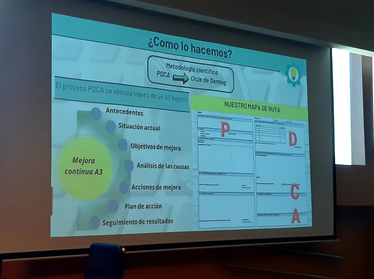 juanjomb's tweet photo. Hoy en las XXI Jornadas Nacionales de Personal Celador y Responsables nos toca defender la #comunicación oral de nuestro #proyecto #lean para mejorar la #eficiencia de los Auxiliares Sanitarios, detectando los puntos de mejora en los procesos donde intervenimos.
#congresos https://t.co/1m27R2VCpW
