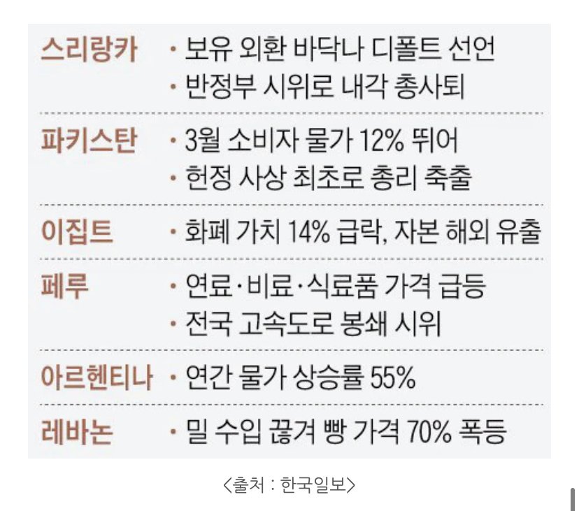 RealChickenBoy9's tweet image. 준비안된 국가들..