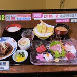 ツイートに含まれる画像