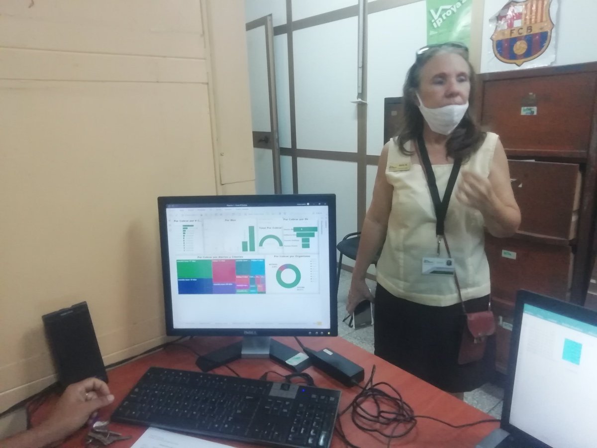 YasminGzlez74's tweet photo. Encuentro con especialistas de la UEB Santiago de Cuba para analizar avances de proyectos de impactos trascendentales para la zona oriental del país. #iproyaz. #Azucareros. #SomosCuba. #CubaVive. #VamosPorMás. https://t.co/4Y4RVBYNcn