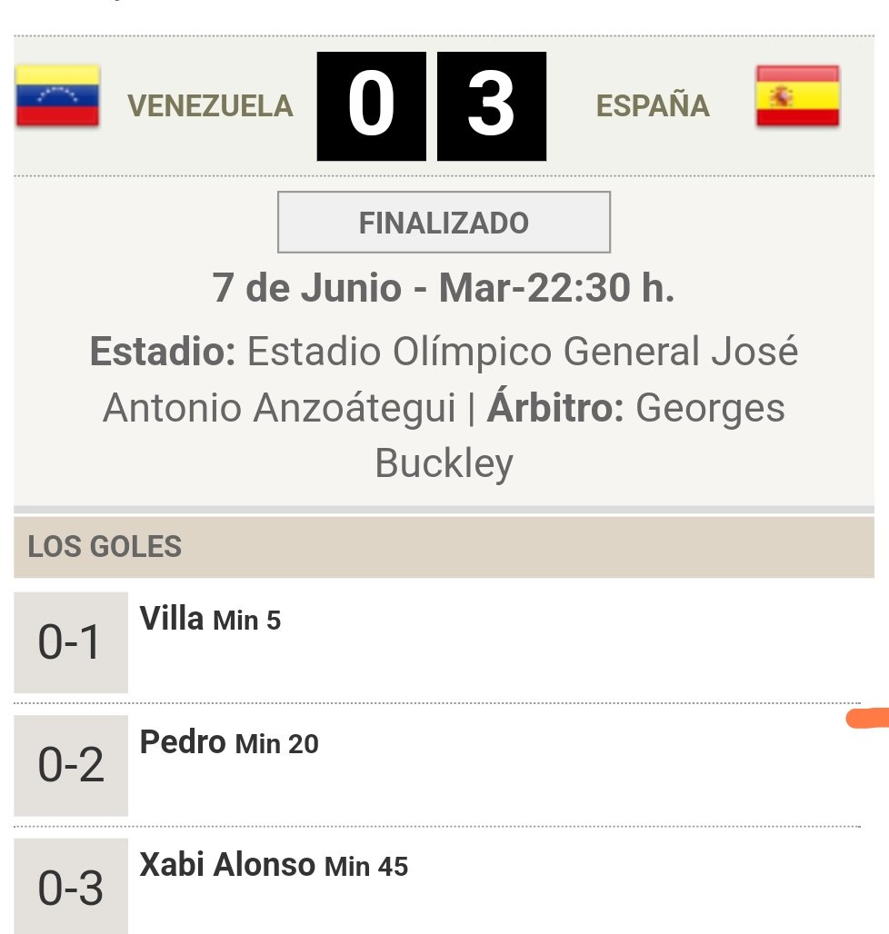 Yo hablo de Venezuela que va más allá de cuando usted la dirijo gracias por siempre contestar
