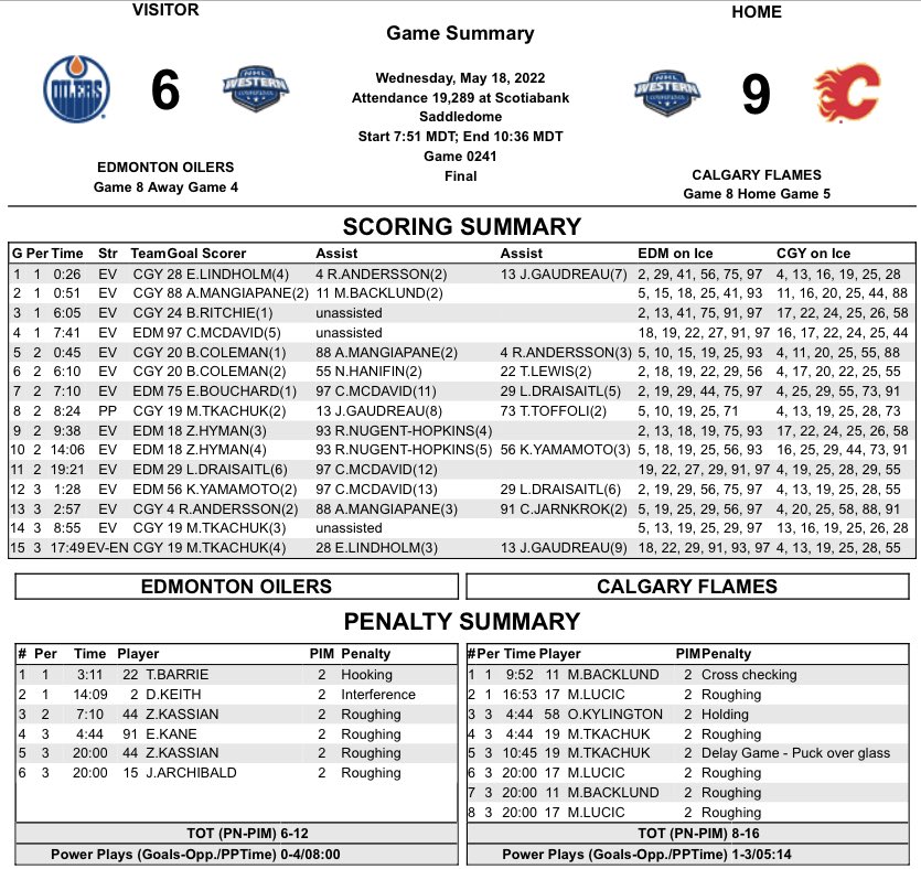 Jason Gold tweet media