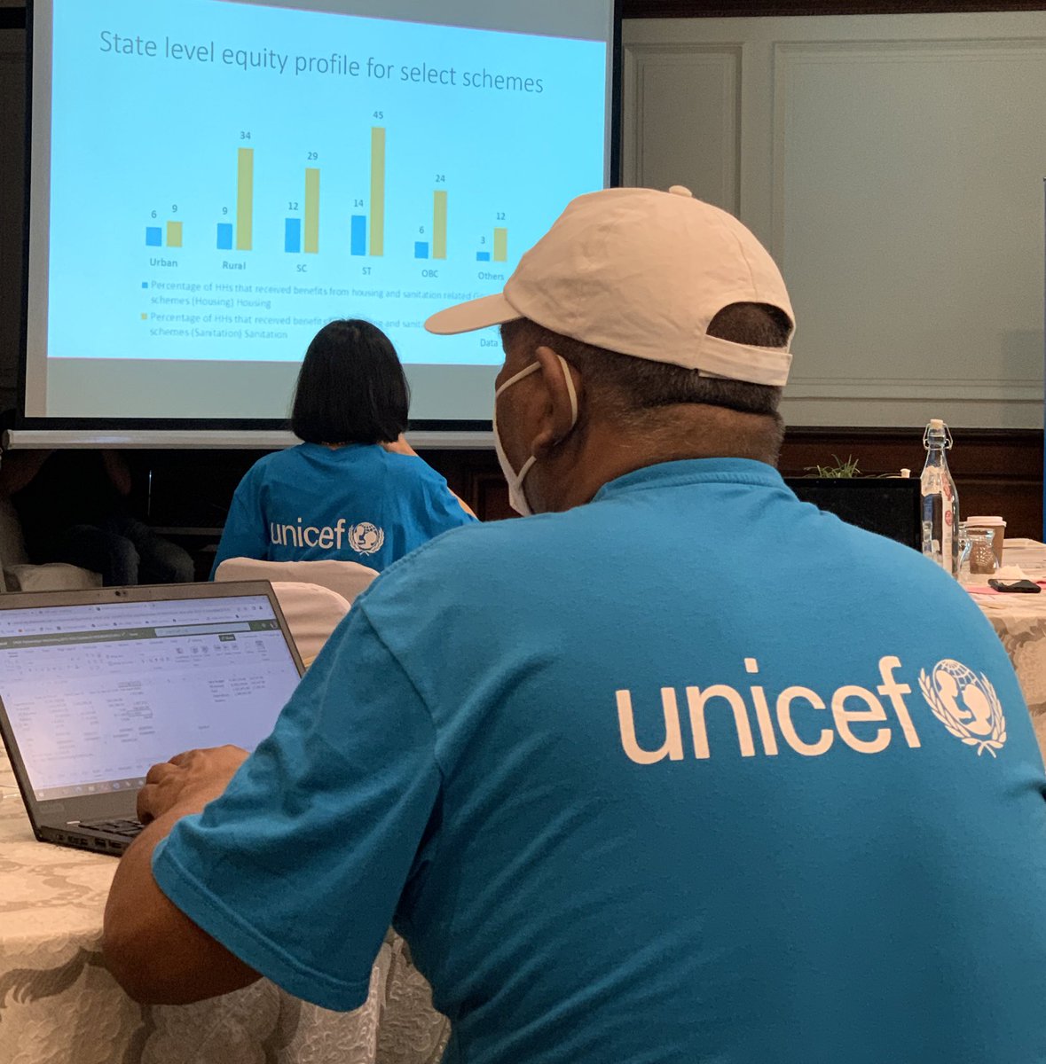 AtishayMathur's tweet image. Today we’re talking #evidence at the @UNICEFIndia Social Policy+Protection Network Meeting. To begin with, we’re unpacking what #equity means for social protection

@hyunheeban @maaikebijker1