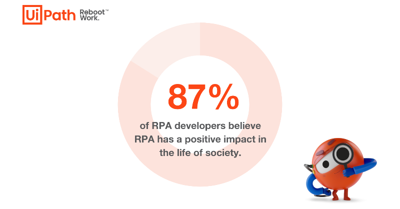UiPath's tweet photo. Help us stay on the pulse of the state of the #RPA developer, so we can continue sharing insights like this. Take our updated survey: