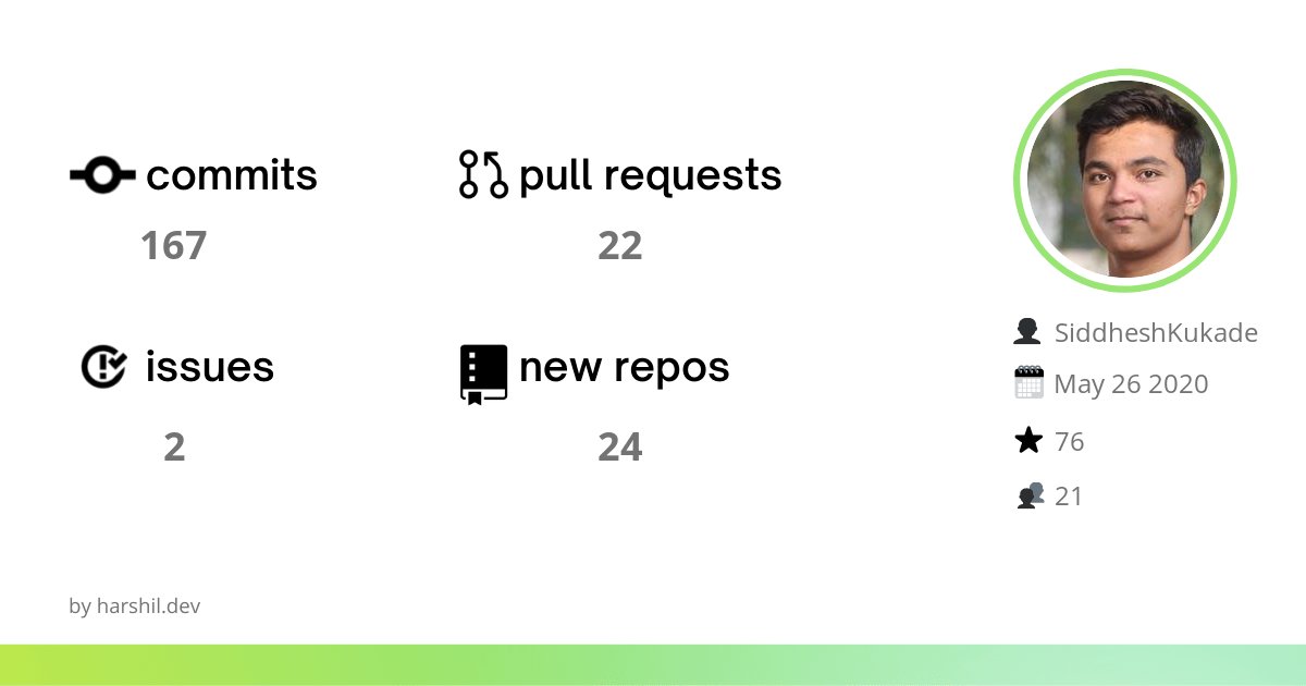 TheSidK_'s tweet image. Sharing my #GitHubWrap just go to know about this
from #GitHubConstellation #GIthubIndia @github @GitHubIndia
Link : lowcode.land/ghwrap/