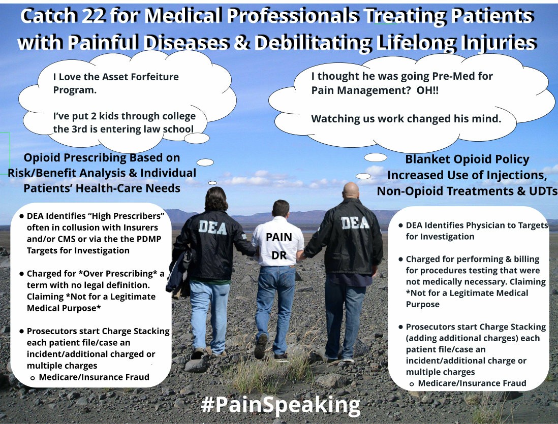 Pain_Speaking's tweet photo. @hope411adcock @aander1987 @life_is_art___ @Irishbrat1966 @fightpaindaily @ChadDKollas @ibdgirl76 @jillyannjiggs @tal7291 @speakingabtpain @PlayLynny4U @Change #StopCriminalizingPatientCenteredCare Protect Patients & Clinicians
@ravensspirit68 @patientrev @APDF2020 @iPainOfficial @IntractableAnd @jwbroatch @DrJuanHC @equalityAlec @SeptemberDresan @brent_kellogg @StopBadDocs @WyredAlice @Memej99 @assumpta815 @PainNewsNetwork https://t.co/l9Jdi04Duu