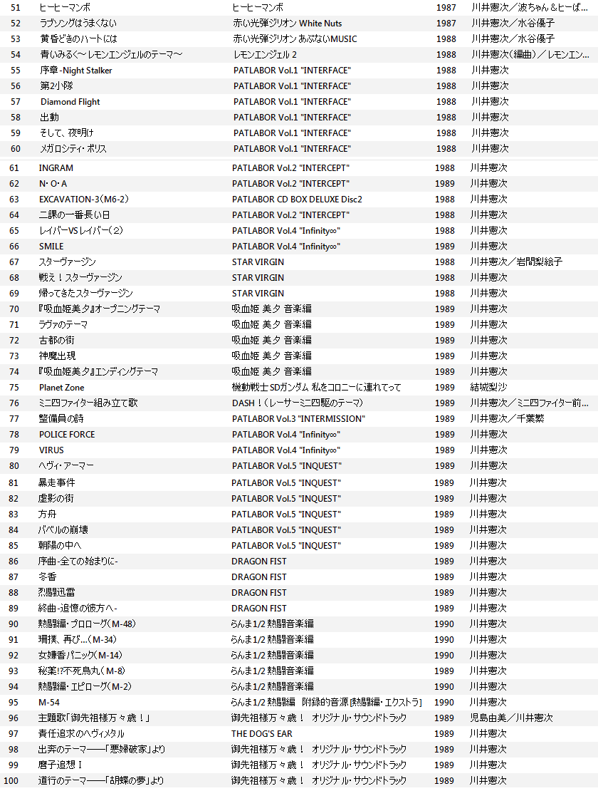 D-01@けんじけん（憲次力研究所） tweet media