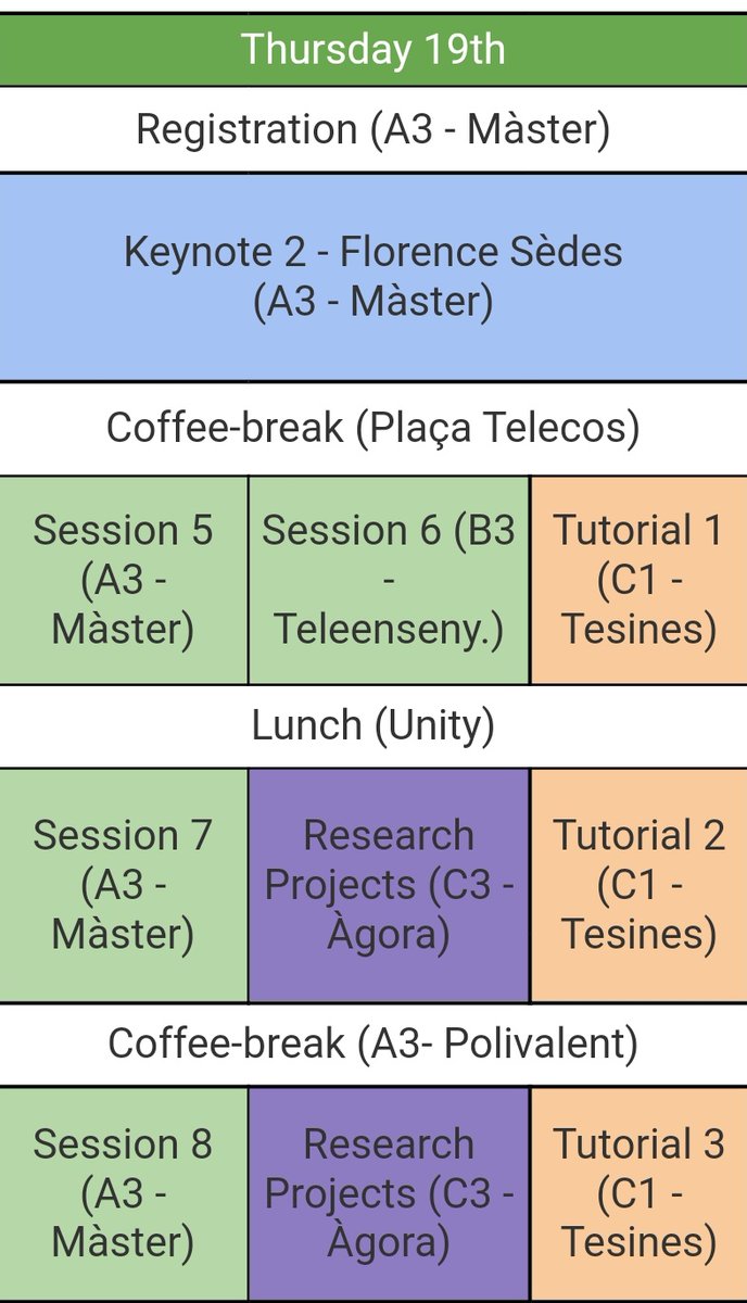 RCIS_Conference's tweet image. It&apos;s another sunny day at #RCIS2022 in Barcelona! ☀️

Start planning your day and get ready for the kicking off keynote, by Prof. Dr. Florence Sèdes from @UT3PaulSabatier