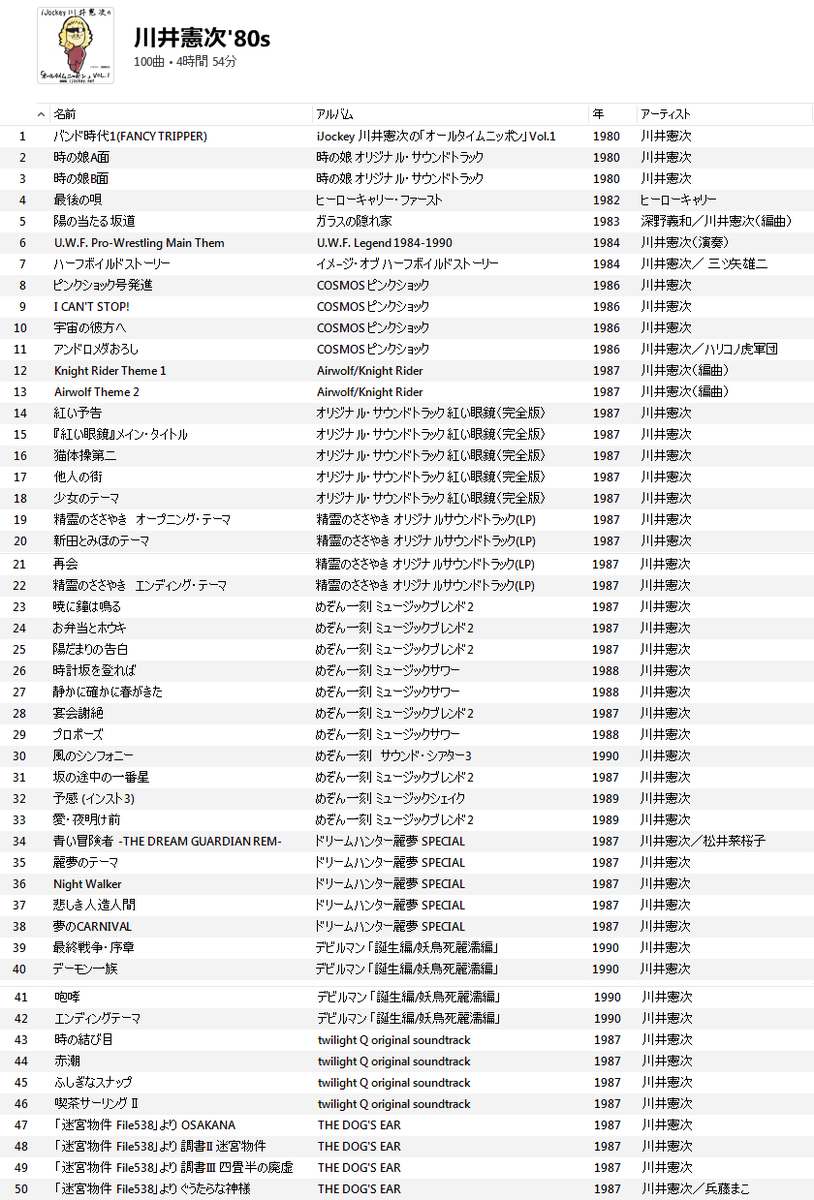 D-01@けんじけん（憲次力研究所） tweet media