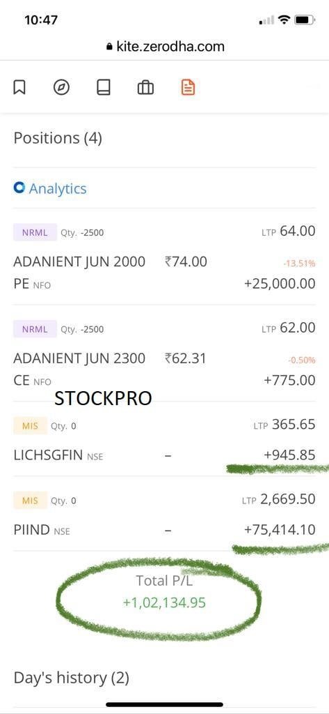 StockPro_Online's tweet photo. EARLY MORNING PROFIT BOOKED IN PIIND AND LICHSGFIN BY STOCKPRO FAMILY MEMBER https://t.co/YxlrTsz6U1