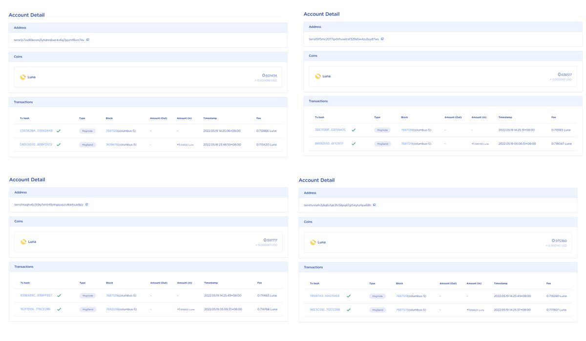 lookonchain's tweet photo. 2.

This is the transaction for the account that voted "YES".

I found that these addresses are new and seem to be used only for voting.

After they received about 1.5 $LUNA, they immediately voted "YES", before that they did not hold any $LUNA or $UST. https://t.co/09mYTwrOn1
