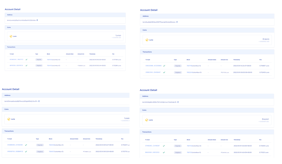 lookonchain's tweet photo. 2.

This is the transaction for the account that voted "YES".

I found that these addresses are new and seem to be used only for voting.

After they received about 1.5 $LUNA, they immediately voted "YES", before that they did not hold any $LUNA or $UST. https://t.co/09mYTwrOn1