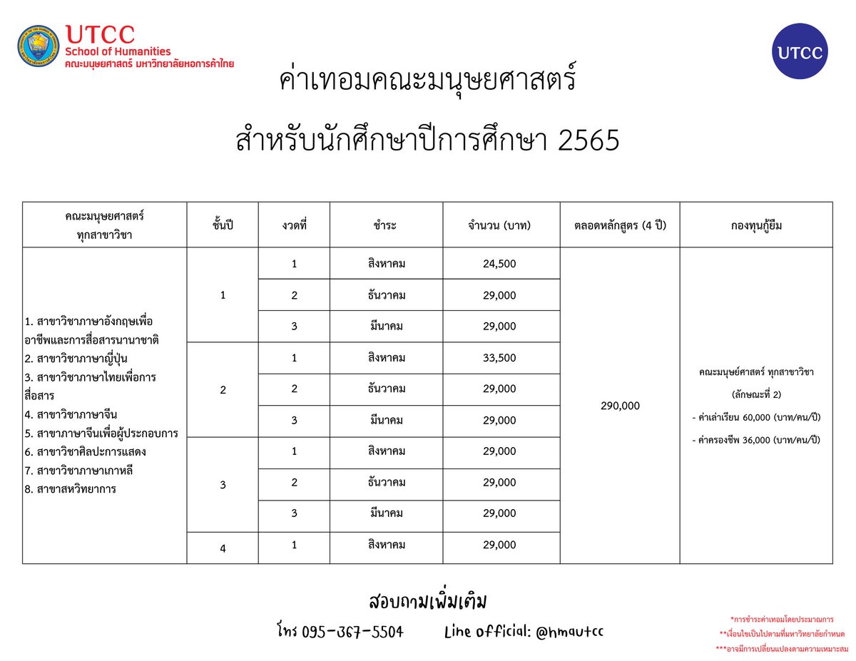 HMUTCC | คณะมนุษยศาสตร์ ม.หอการค้าไทย tweet media