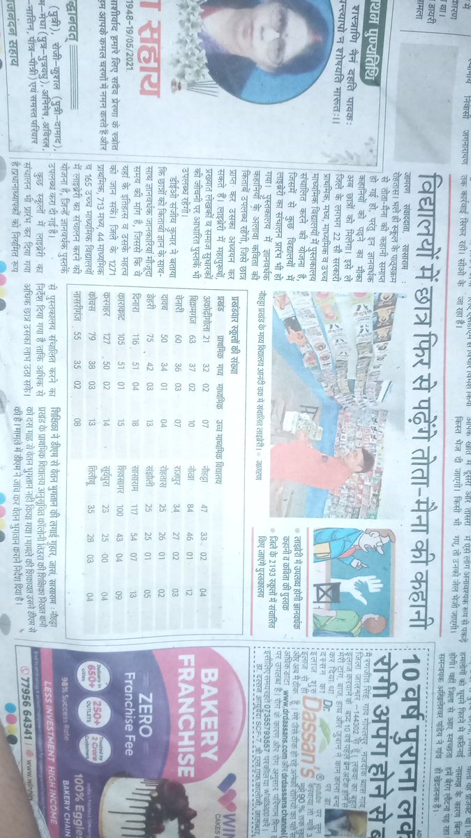 Dhananjay Pathak tweet media