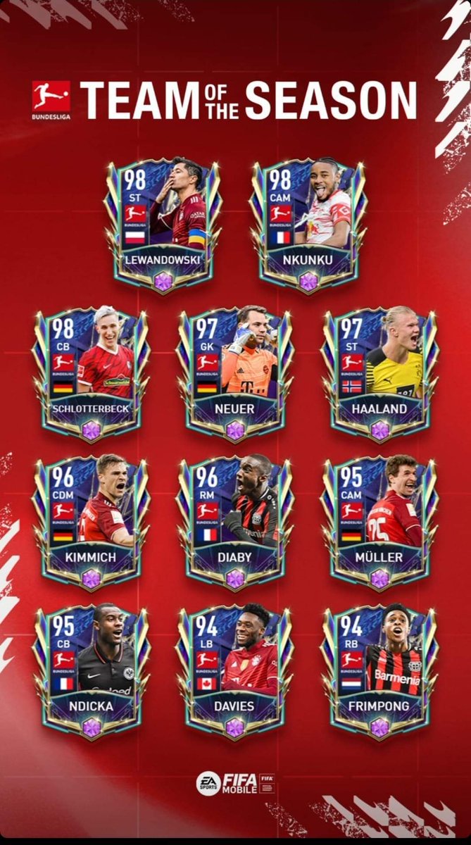 Bundesliga TOTS