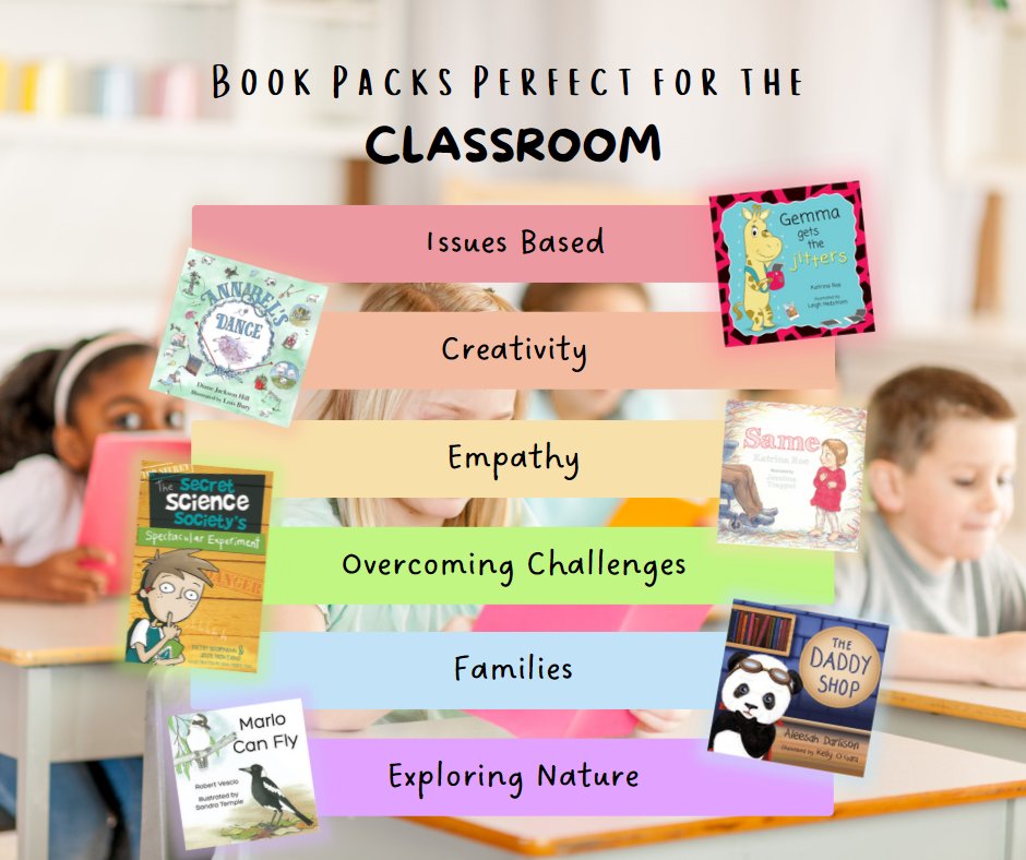 Have you seen our young reader book sets?

&gt;&gt; wombatrhiza.com.au/sets-of-books-…

#bookstoread #readingcommunity #youngreaders #picturebooks #earlyreaders #middlefiction