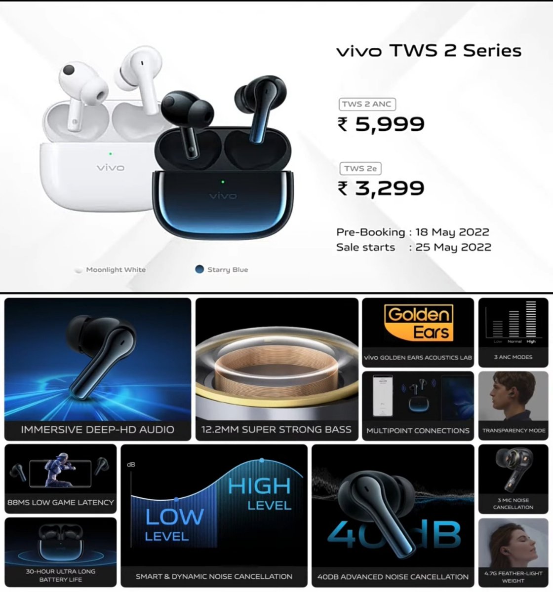 TechDocterz's tweet photo. Vivo TWS 2 Series Launched in India
TWS 2 ANC = ₹5,999
TWS 2e = ₹3,299
#VivoTWS2ANC #VivoTWS2e https://t.co/eNy3C2r8Pf