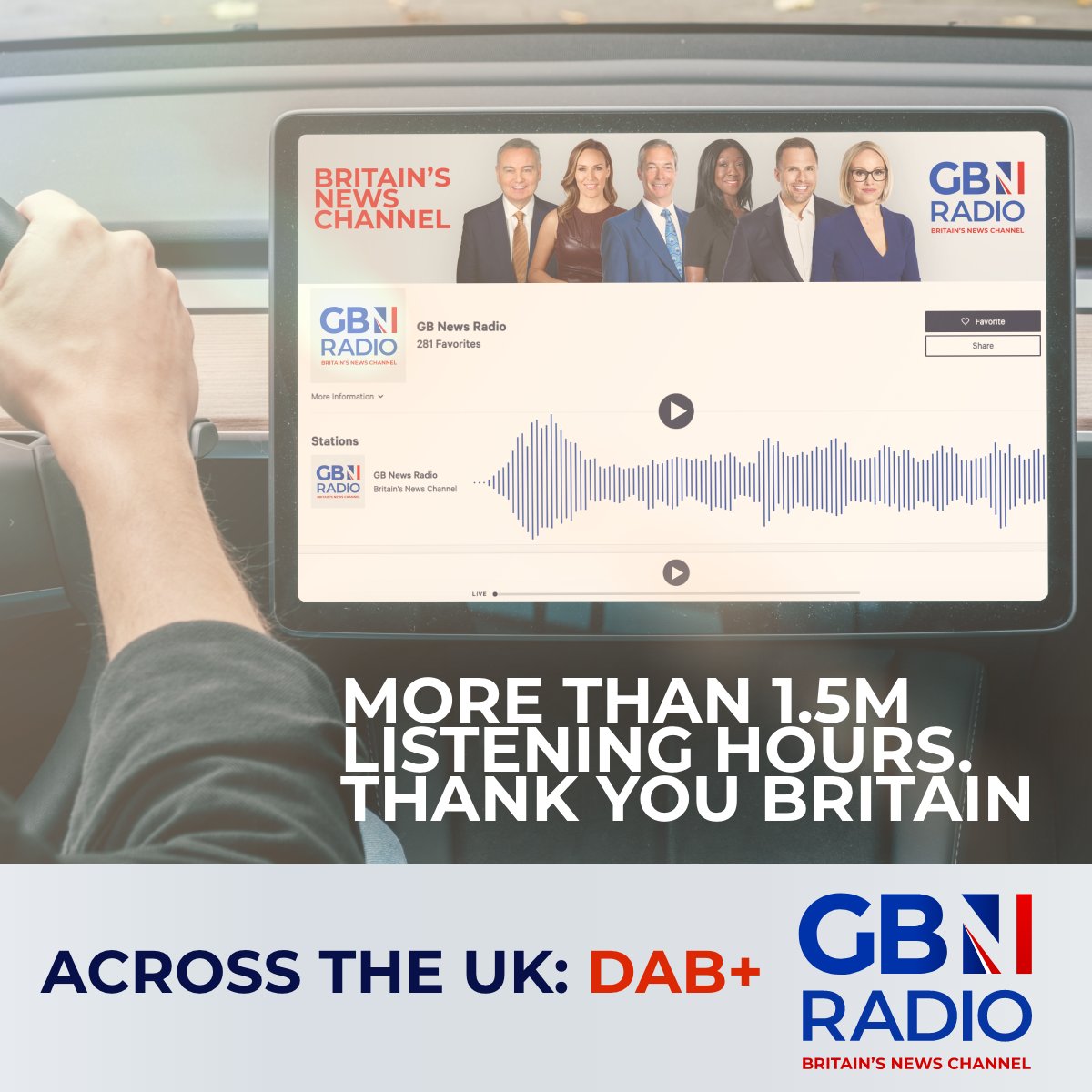 por no mencionar Salvaje realidad GB News on Twitter: "📻 GB News Radio is the fastest growing station  targeting UK audiences. 239,000 of you listen to the People's Channel each  week. Thank you for listening. We are