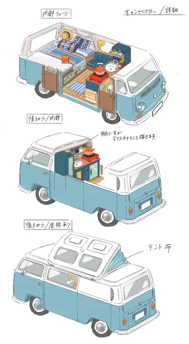 【ペーパークラフトデザイン 04】
お久しぶりです、引き続きCanon Creative Parkのペーパークラフト
キャンピングカーのデザインとテクスチャ作成を担当させていただきました。
こちらもぜひダウンロード&amp;印刷して作ってみてください!

https://t.co/hvP77wribR 