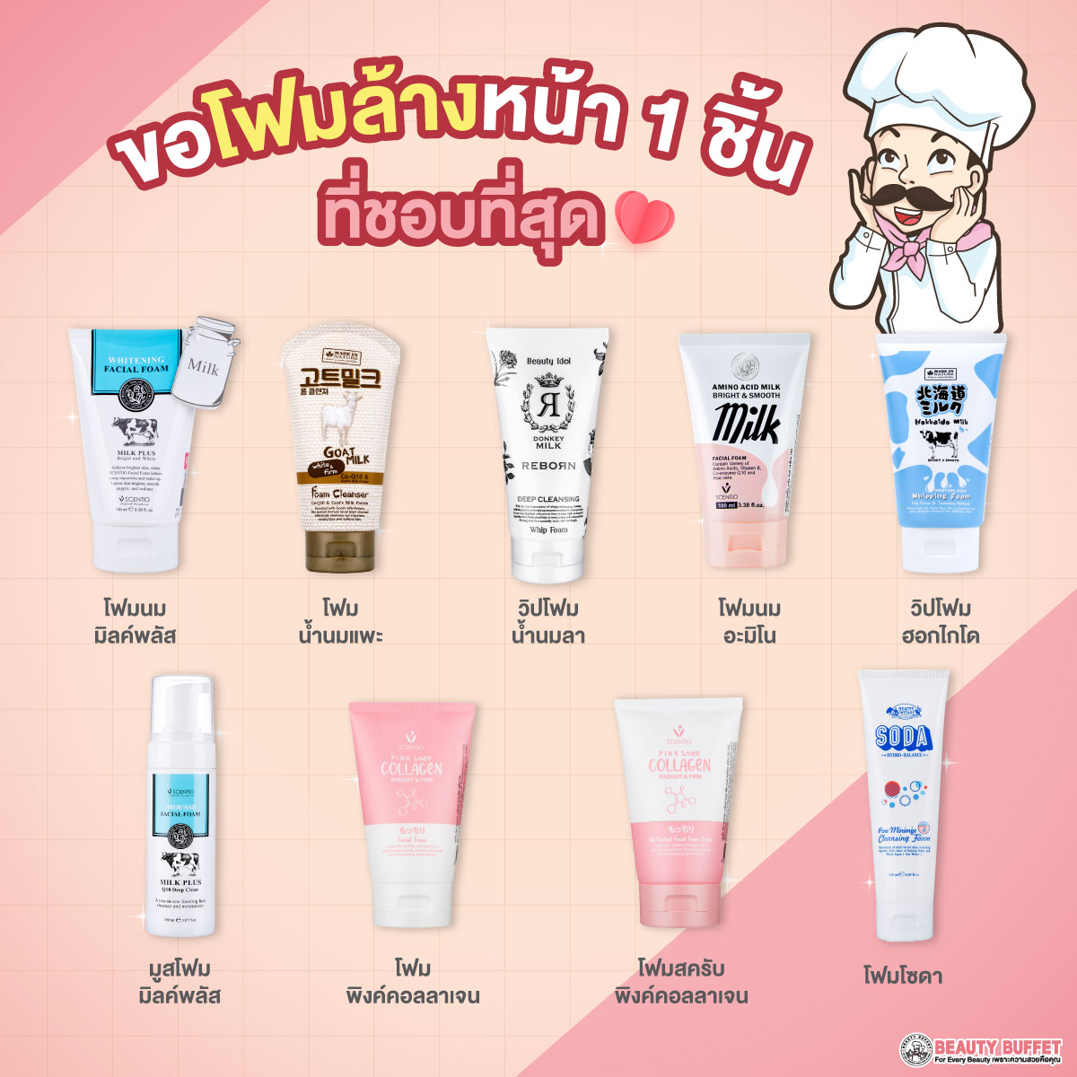 BeautyBuffetTH's tweet photo. ☁️ 💖 ขอโฟมล้างหน้า บิวตี้ บุฟเฟต์ 1 รายการ ที่ชื่นชอบที่สุด?  
 
#โฟมล้างหน้า 
#โฟมนมอะมิโน 
#MilkPlus 
#ScentioAminoMilkFoam 
#BeautyBuffet https://t.co/gWNWu9Spdl
