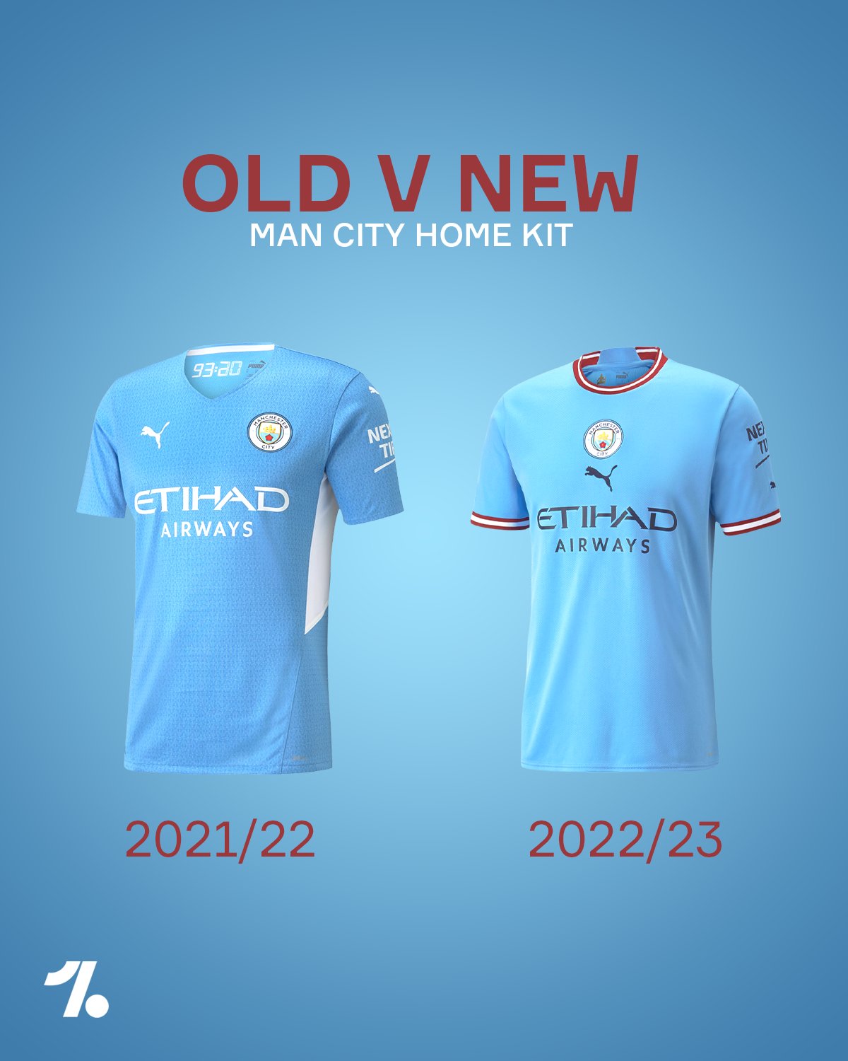 the new man city kit