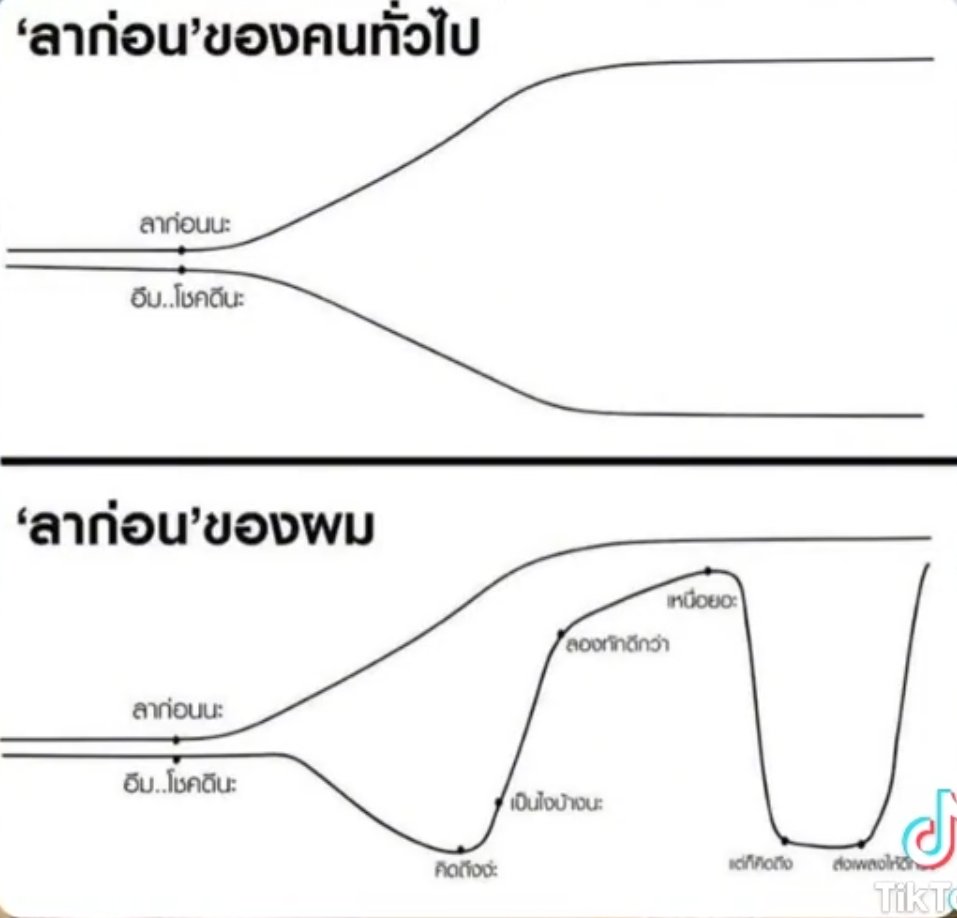 HighJackkkk's tweet photo. ...สุดท้ายม้าก็ต้องแพ้ลา เพราะลาไปก่อน... https://t.co/x8QDxitd57