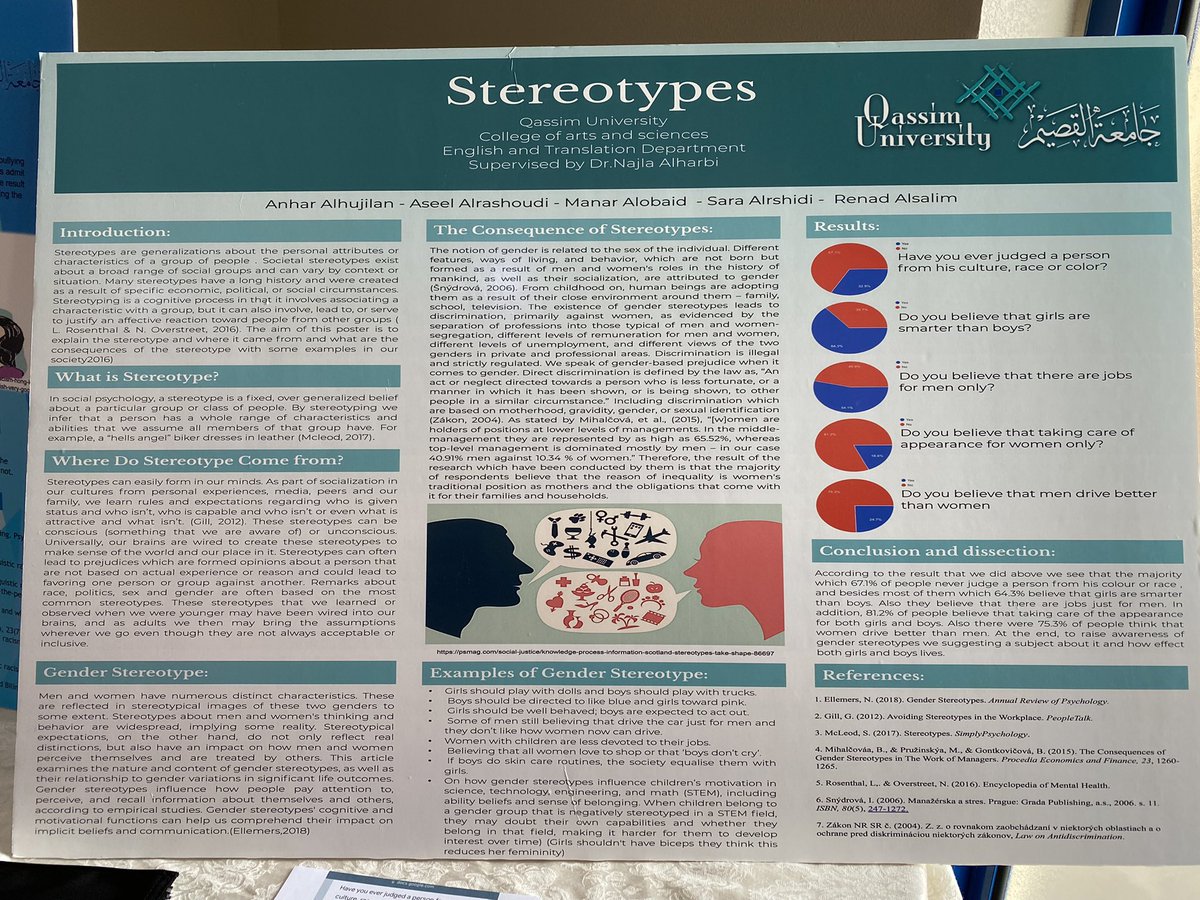 Najlaa AlHarbi tweet media