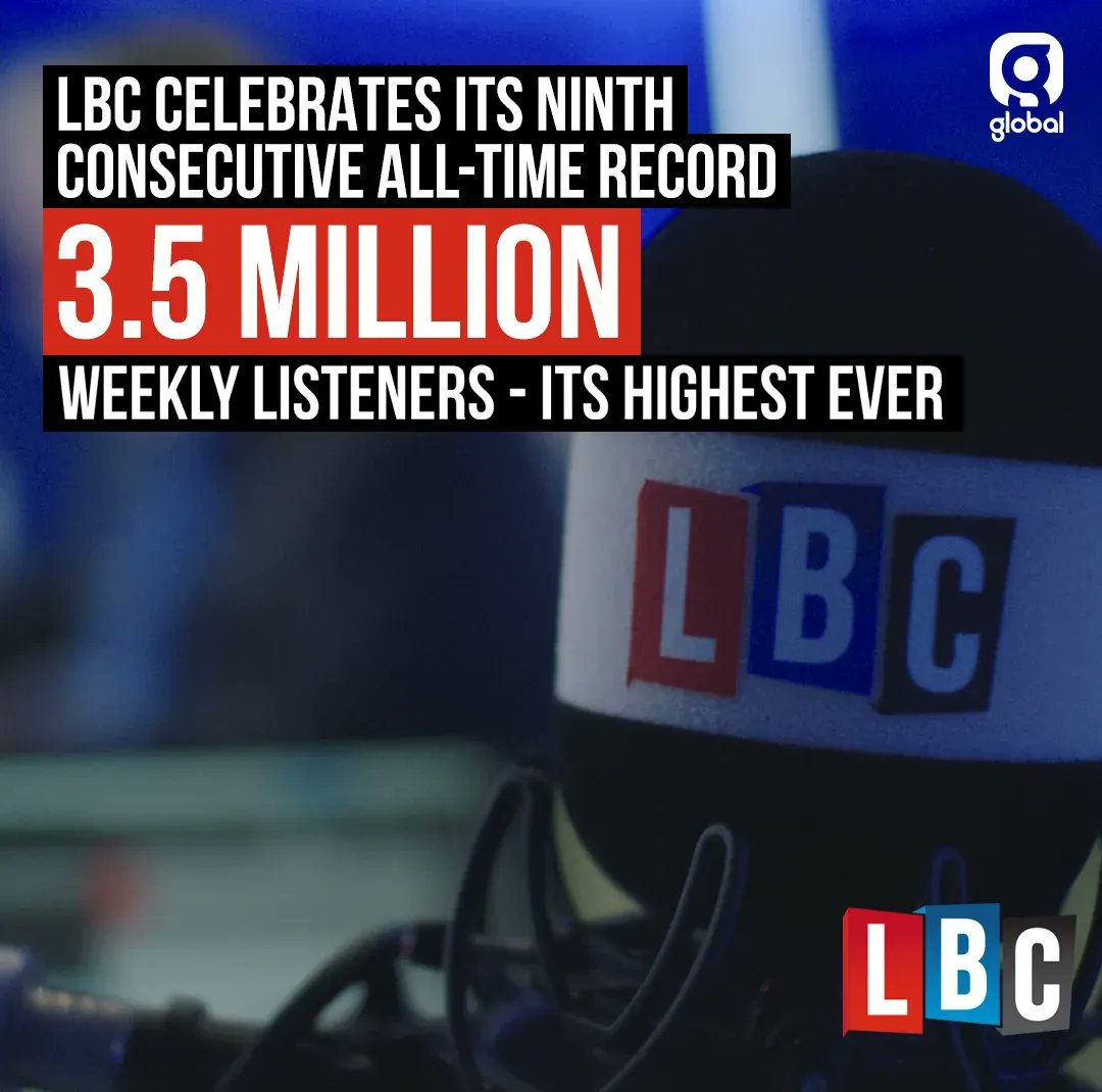 LBC on Twitter: "More people are listening to LBC than at any other ...