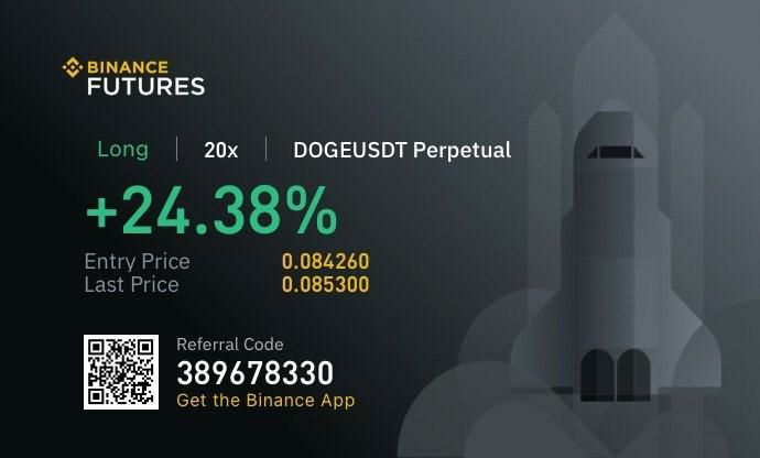 Crypto829's tweet photo. Today trades profit in such market
Contact us for Account management services
#cryptocurrency #OptionsTrading #stocks #NASDAQ #Nifty #daytrading #Bitcoin #cryptotrading https://t.co/vzQuCrth0S