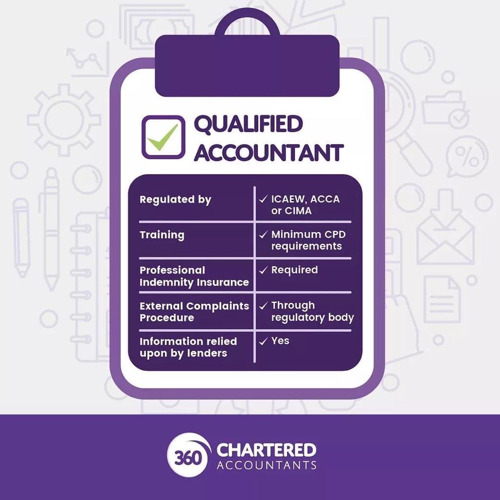 Anyone can call themselves an accountant, it’s important you choose yours wisely 💜 #charteredaccountant #protected #peaceofmind
