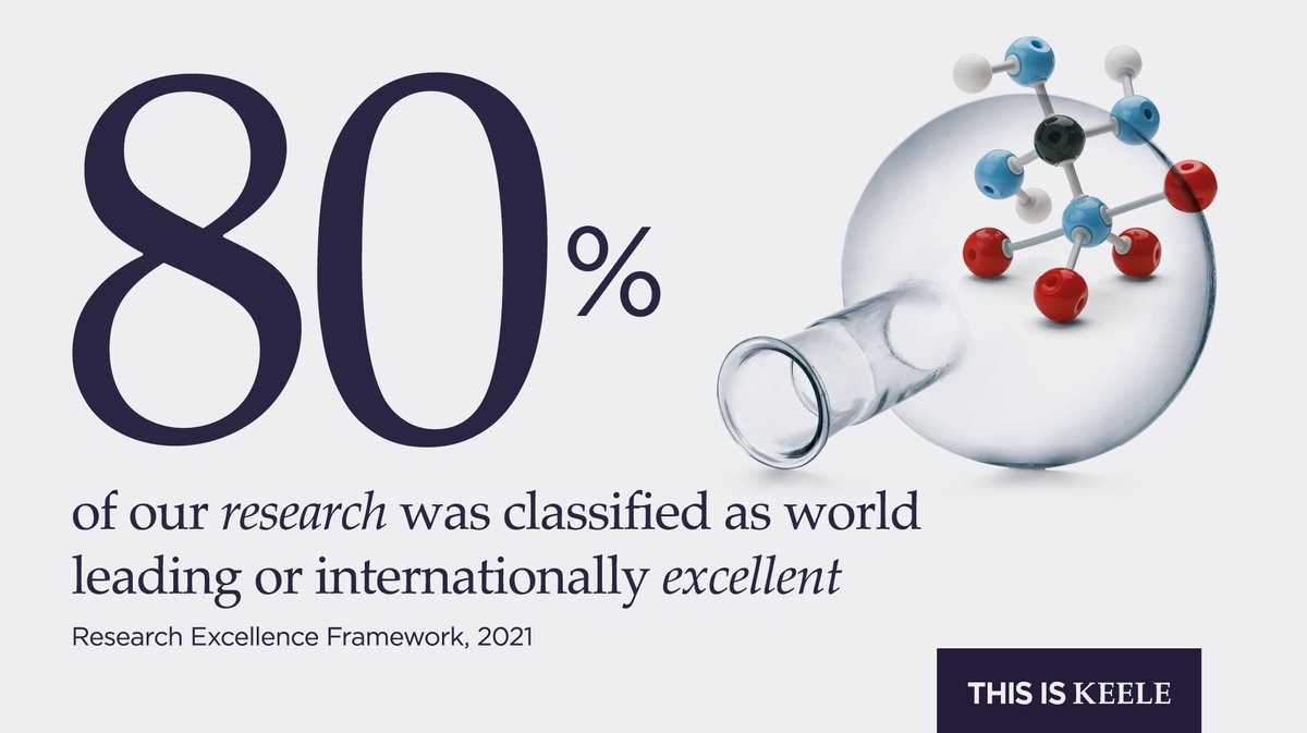KeeleUniversity's tweet photo. 80% of #KeeleResearch is deemed world-leading or internationally excellent (REF, 2021) 🔬 

Read more ➡️ https://t.co/AZLtri48T4 https://t.co/z9yb4twz9n