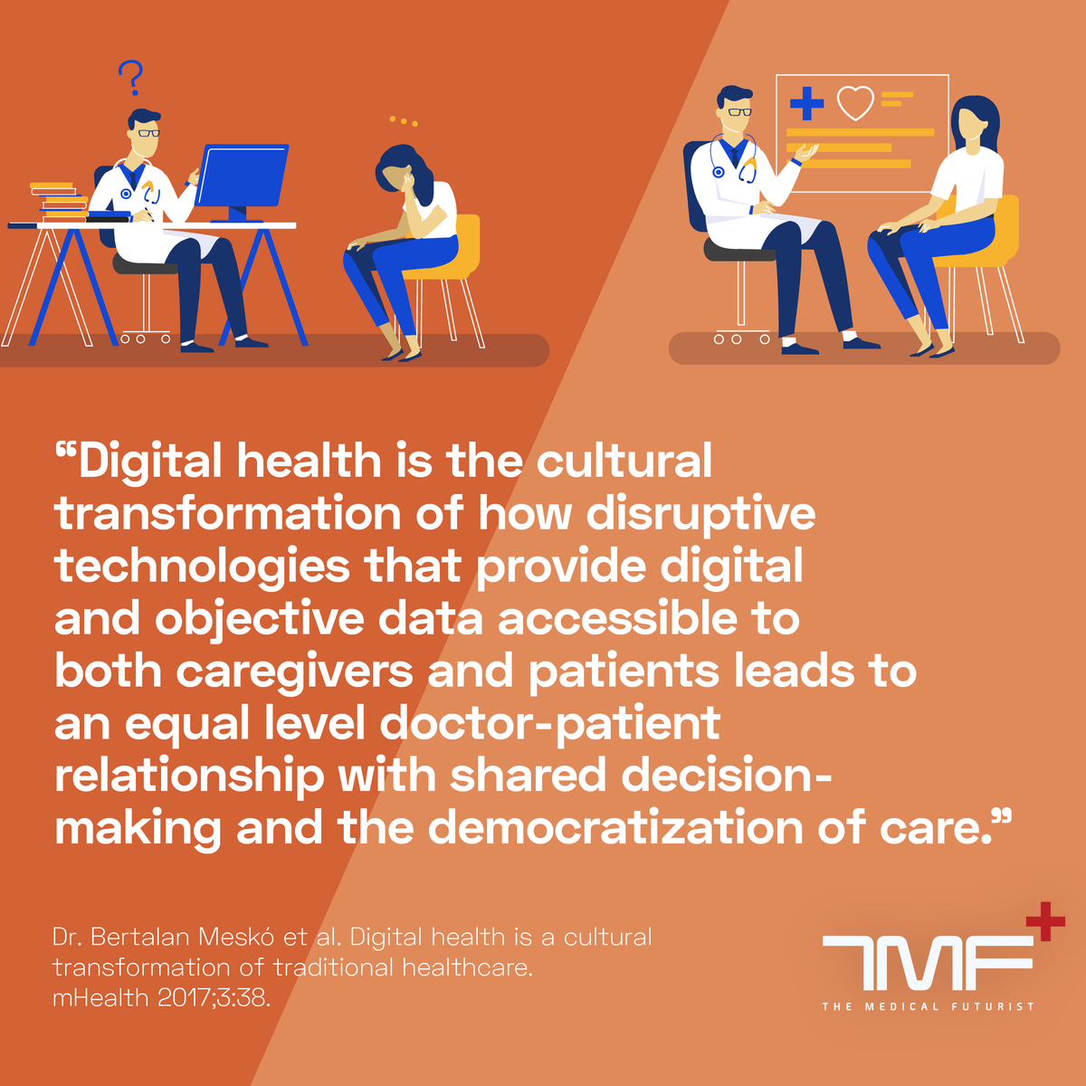 3/3

So in my dermatologic care, there are three role players: me, my dermatologist, and the #ai  behind the app I use. This is the essence of the quote below, and this is the future of healthcare.