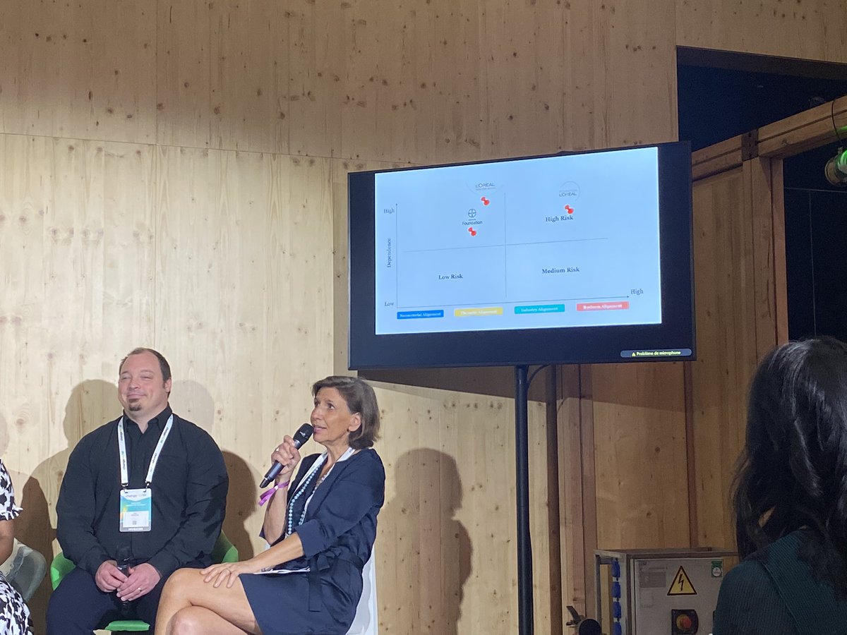 BayerFoundation's tweet photo. Our Social Impact Program Manager Stefan Wilhelm is discussing corporate #ImpactIntegrity together with the #EVPA and #FondationLOreal at #ChangeNOW2022! Together we are mapping Bayer Foundations Impact Integrity risk and discuss mitigation measures. https://t.co/q22kmJmo5W