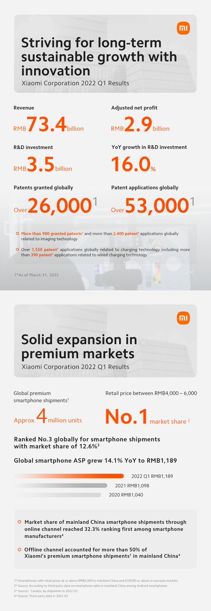 The Security Trade-off: Performance vs. Privacy