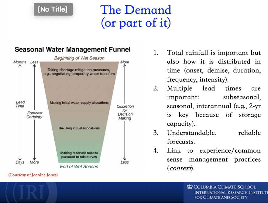 agmunozs's tweet photo. How to bridge climate information across timescales so #watermanagers can improve decision-making processes? @Robertson_AW and I discuss some new results for Western US at this workshop: https://t.co/G5RjQDEyGr @climatesociety @columbiaclimate https://t.co/RYEdwplW4s