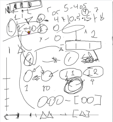 TheSecretTK's tweet image. Nuestro overlord dando ordenes claras.

#memesProgramacion #memesdaily