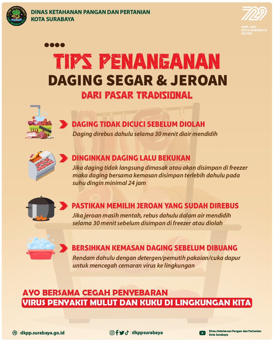 Dinas Ketahanan Pangan dan Pertanian Kota Surabaya tweet media