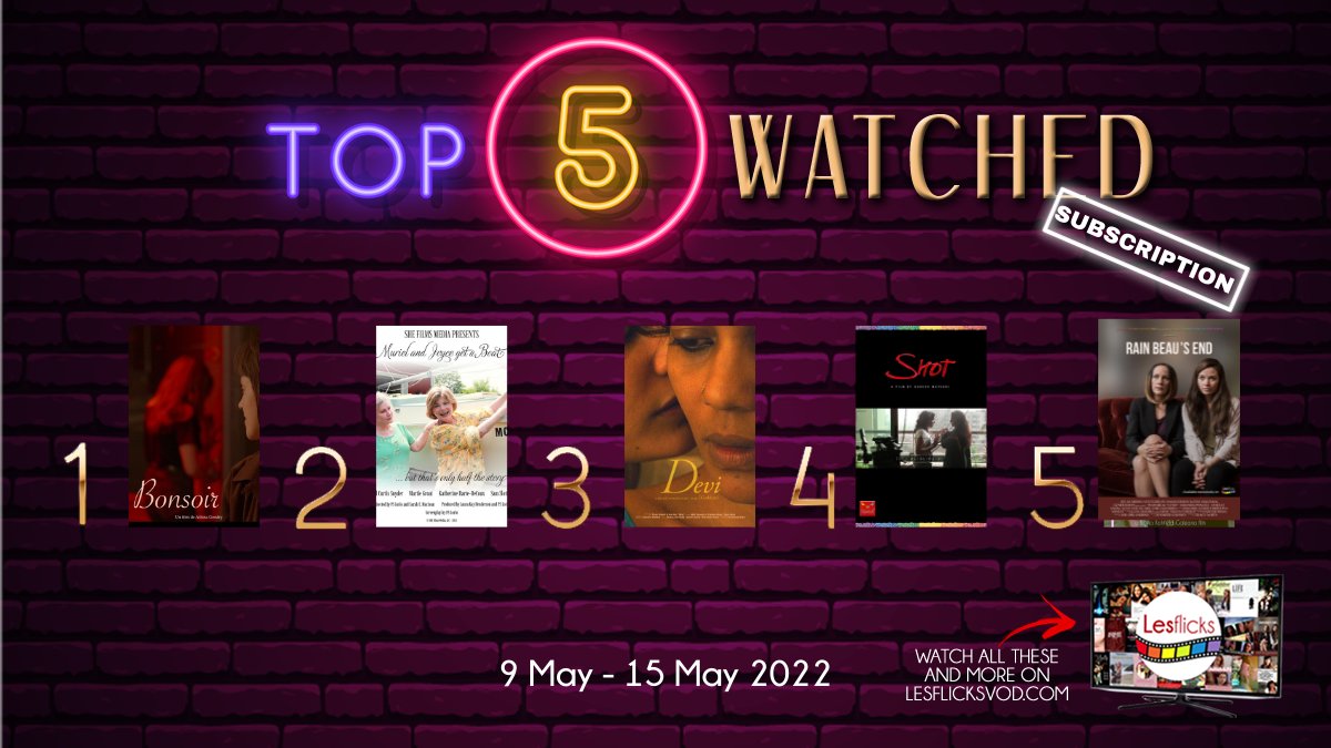 Lesflicks πΏπ³οΈβπhome of #sapphicstoriesonscreen (@lesflicks) on Twitter photo Last week's #top5 WATCHED films (subscription) on #LesflicksVOD π₯π³οΈβπ
1. Bonsoir
2. Muriel and Joyce Get a Boat
3. Devi
4. Shot
@KashishMIQFF <a href="/ganeshmatkari/">Ganesh Matkari</a> <a href="/muktabarve/">Mukta Barve</a>
5.Rain Beau's End
<a href="/RainBeausFilm/">Rain Beau's End</a> <a href="/halfjacksnap/">Jennifer Cooney | Filmmaker</a> <a href="/janellesnow/">Janelle Snow</a> <a href="/SteveBayorgeon/">Steve Bayorgeon</a>
π bit.ly/3aoFRyC Last week's #top5 WATCHED films (subscription) on #LesflicksVOD π₯π³οΈβπ
1. Bonsoir
2. Muriel and Joyce Get a Boat
3. Devi
4. Shot
@KashishMIQFF <a href="/ganeshmatkari/">Ganesh Matkari</a> <a href="/muktabarve/">Mukta Barve</a>
5.Rain Beau's End
<a href="/RainBeausFilm/">Rain Beau's End</a> <a href="/halfjacksnap/">Jennifer Cooney | Filmmaker</a> <a href="/janellesnow/">Janelle Snow</a> <a href="/SteveBayorgeon/">Steve Bayorgeon</a>
π bit.ly/3aoFRyC