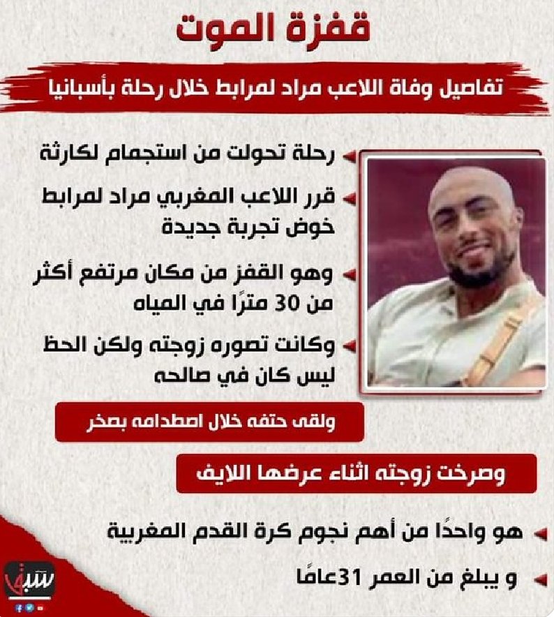 YamnaVlog's tweet photo. #حادث_مراد_لمرابط 
#حادث_مراد_لمرابط 🇲🇦🇲🇦 https://t.co/wDOpSbw9Ef