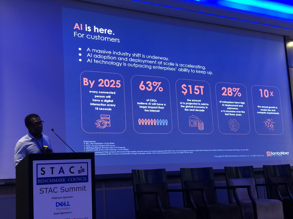 SambaNovaAI's tweet image. The EMEA team is pleased to be at #STAC2022 in #London today. Kwasi Ankomah just spoke to a great crowd about how deep learning is unlocking a $326B value creation opportunity in financial services. #AI #deeplearning #AIisHERE