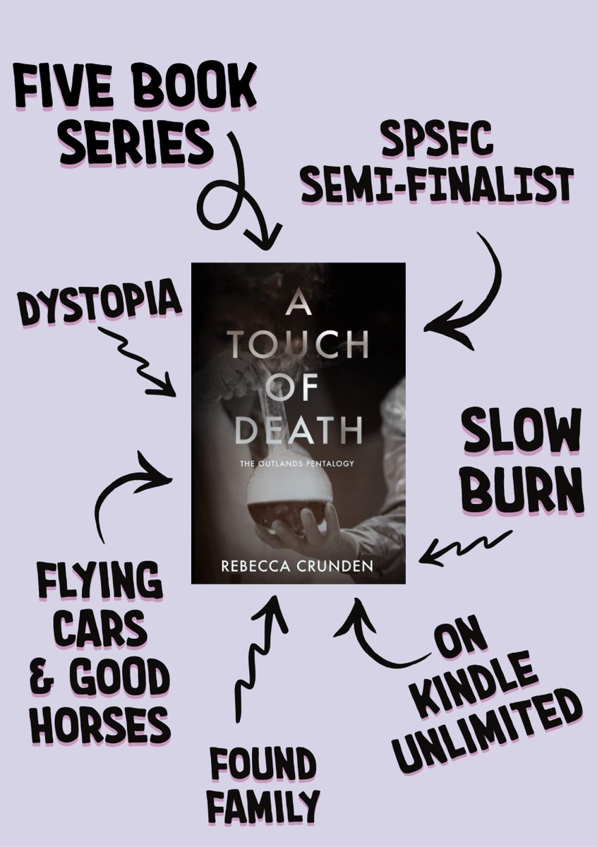 BookSpotlight's tweet photo. Okay, today marketing was fun ☺️ (more in the thread⬇️).

Book link for the interested: https://t.co/R0oIkyvOQX

🖤🖤🖤 https://t.co/ZGkiRsEdIq