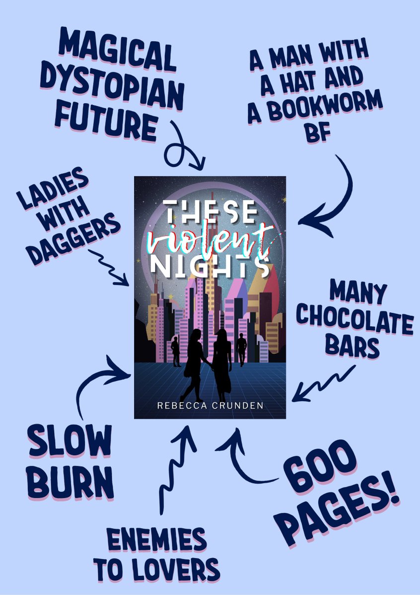 BookSpotlight's tweet photo. Okay, today marketing was fun ☺️ (more in the thread⬇️).

Book link for the interested: https://t.co/R0oIkyvOQX

🖤🖤🖤 https://t.co/ZGkiRsEdIq