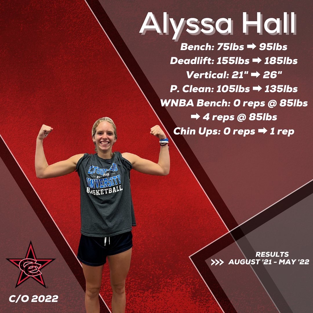 Coach Tran | CSCS tweet media