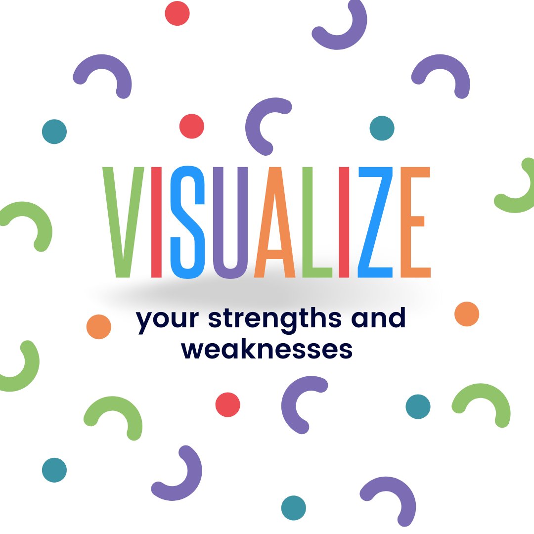 DirectLync's tweet photo. Metrics are the pulse of any strong marketing strategy. #DirectLync's platform provides users actionable insights to fuel smart marketing decisions, allowing you to visualize your strengths and weaknesses.
Learn more: https://t.co/ayGZEb7umD https://t.co/KKHccGvpqZ