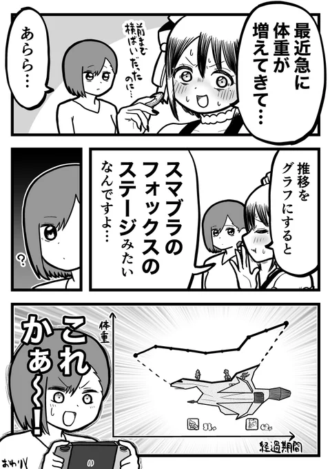 どちらも落ちにくくて長期戦になりそうな話 