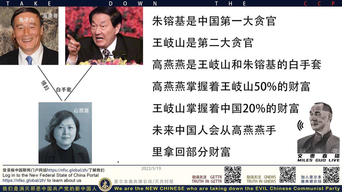 zhouyuandu1's tweet photo. 朱镕基是中国第一大贪官、王岐山是第二大贪官！

 #JordanPeterson  #StopTheTreaty #Crenshaw #TheTrumps #FaceTimed #Tops #BreakingNews #王岐山 #朱镕基 #高燕燕 https://t.co/qbs75YjKPW